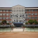 서울원명초등학교 | 경기도 사립초 3곳 비교 학비 특징 원서접수기간 공유