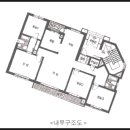 사임당로1길 25-1 네이버블로그