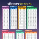 익산부송동우체국 이미지