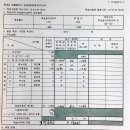 18대 대선은 합법으로 위장한 개표조작 선거였다!! 서울, 부산 경남, 대구 경북, 광주 전남북 제주지역 개표조작 사례 이미지