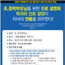문산열린고등부학원