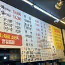 대성88참숯뒷통구이 이미지