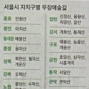 석촌근린공원 체육관 이미지