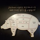 들창코 본점 이미지