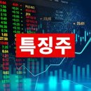 씨앤지컴퍼니 이미지