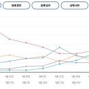 한일낚시