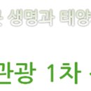 연세참고운치과의원 이미지