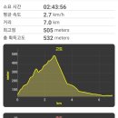 동막골약수터 이미지