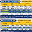 다모은플랜 이미지
