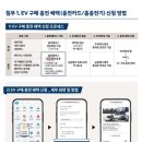 현대전농판매대리점 이미지
