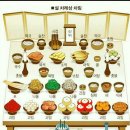 신포아이파크 공인중개사사무소 이미지