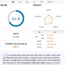 고트영어학원