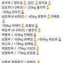 열린유도관 이미지