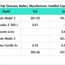 배터리팩토리 이미지