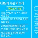 어큐먼