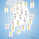 내일날씨 이미지