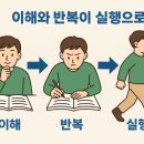 로직수학학원