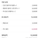 파리바게뜨 포항초곡점 네이버블로그