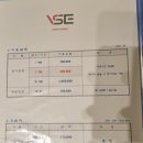 대청골프 연습장 스크린 네이버블로그