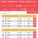에스케이렌터카경기 이미지