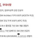[2024년 3기] 스마트폰 & 컴퓨터 기초 | 현대모비스 2024년 하반기 ‘MCU BSW 개발’ 직무 분석 및 준비 가이드