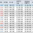 (주)가온코리아 네이버블로그