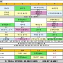 오요이네일스튜디오 이미지