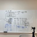 신원회계법인 이미지