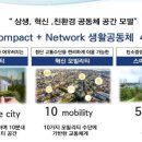 생활권28 이미지