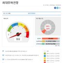 한일2태양광발전소 이미지