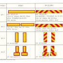 후부반사판 규격 이미지