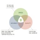 농업회사법인 웰빙주식회사 | &#34;농업회사법인 주식회사 보령스마트팜&#34;을 소개합니다.