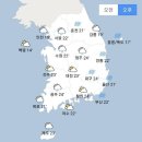 오늘의날씨 이미지