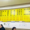 이천왕족발 이미지