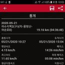 용전주유소 이미지