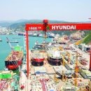 현대중공업 이미지