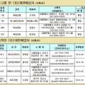(주) 스템텍코리아 이미지