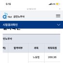 [33기헌헌동/1년포기/온첨/알바병행] 김기범(59.19) 윤성봉(59.10) 조여은(인사-63.56/경조-57.97) 평균59.87 이미지