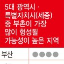 부촌 이미지