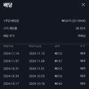 (주) 맥스리치 이미지