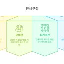 백제호텔 이미지