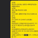 재경민박 | <여행> 만만치 않은 3월의 유럽_파리여행기(with. 동네친구들)