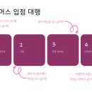 씨케이커머스 이미지