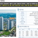 KTX언양마트 네이버블로그
