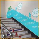 뒷골 | 왼쪽 뒷골 땡김 때문에 시작한 건강 관리와 변화 솔직 후기