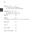 태양커피 이미지