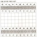 서예한문(중급) 이미지