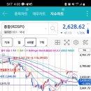 상방시장 이미지