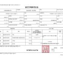 대구동성초등학교 이미지