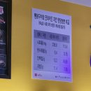 아성사우나 이미지